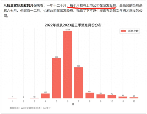 银泰证券 买10万, 连续2年 分红到手7000元的红利基金!